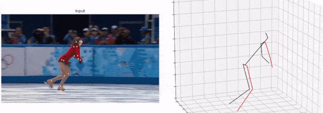 3d妯″瀷寤烘ā瀛︿範,3d妯″瀷婕旂ず鍞辨瓕