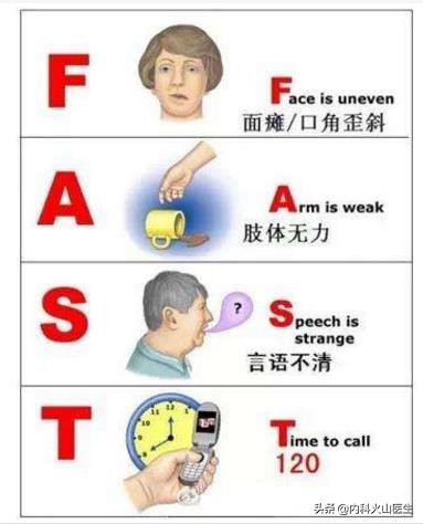 急性脑梗死语言不清稍有改善,急性脑梗死话都说不出来了
