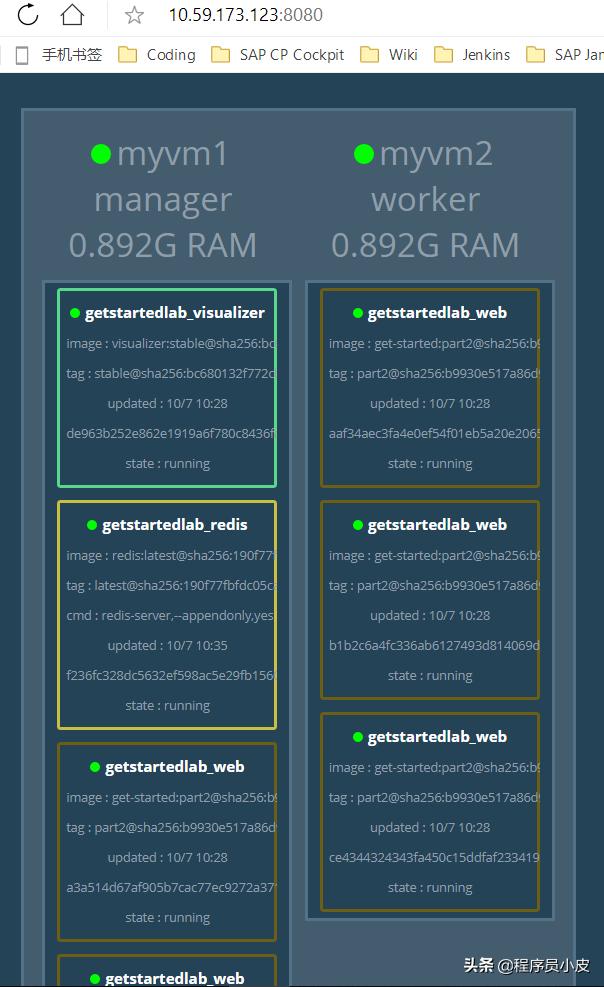 docker入门书籍推荐,docker新手入门教程