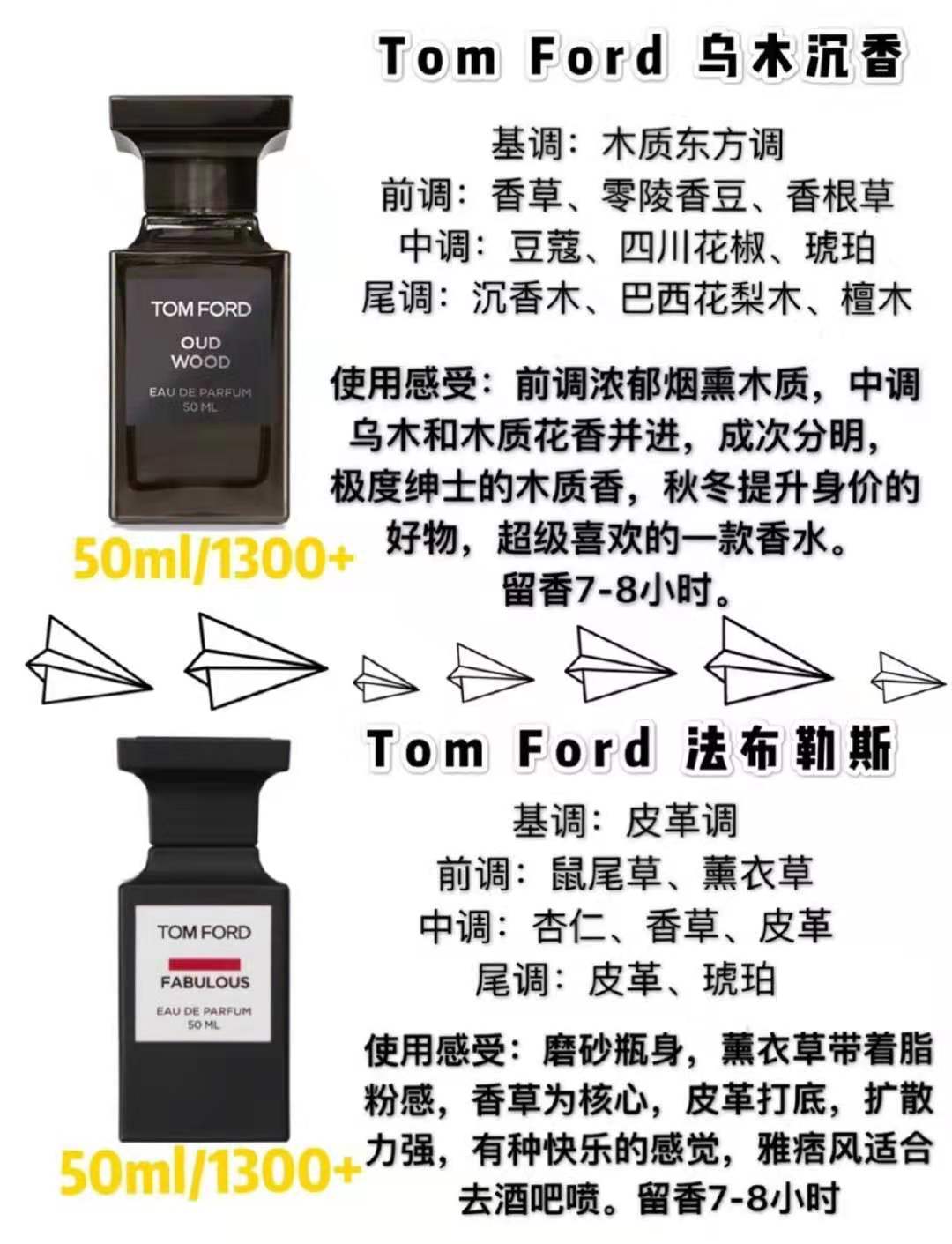 初入职场男生香水平价推荐,男士香水推荐排行榜前十名职场