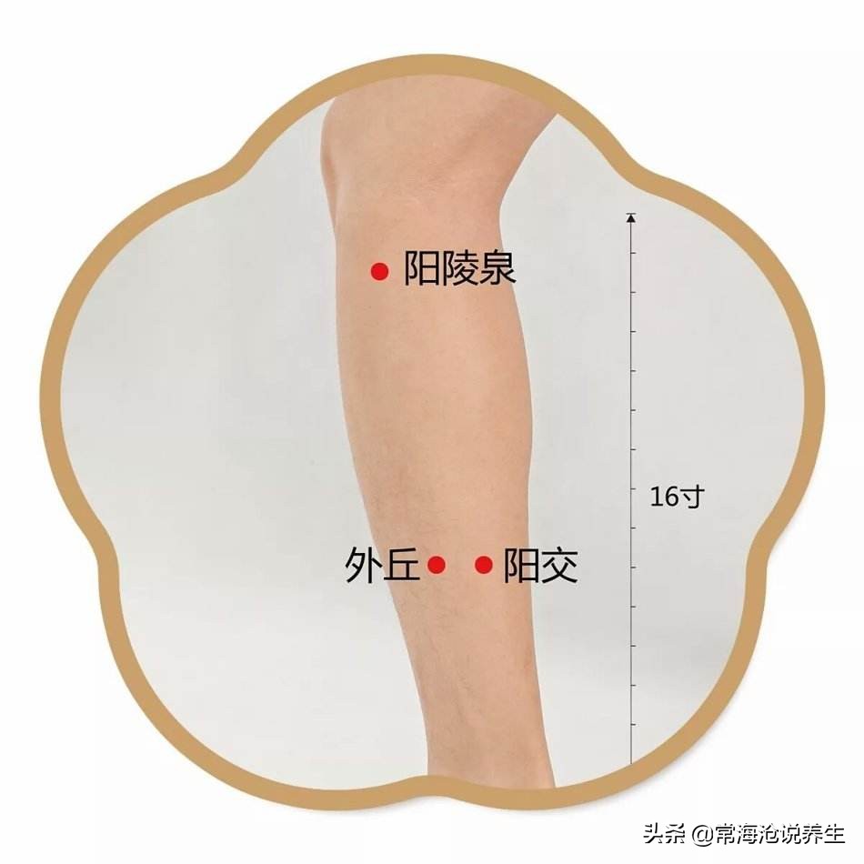 中重脂肪肝消除最快方法,脂肪肝肝区发胀中医调理