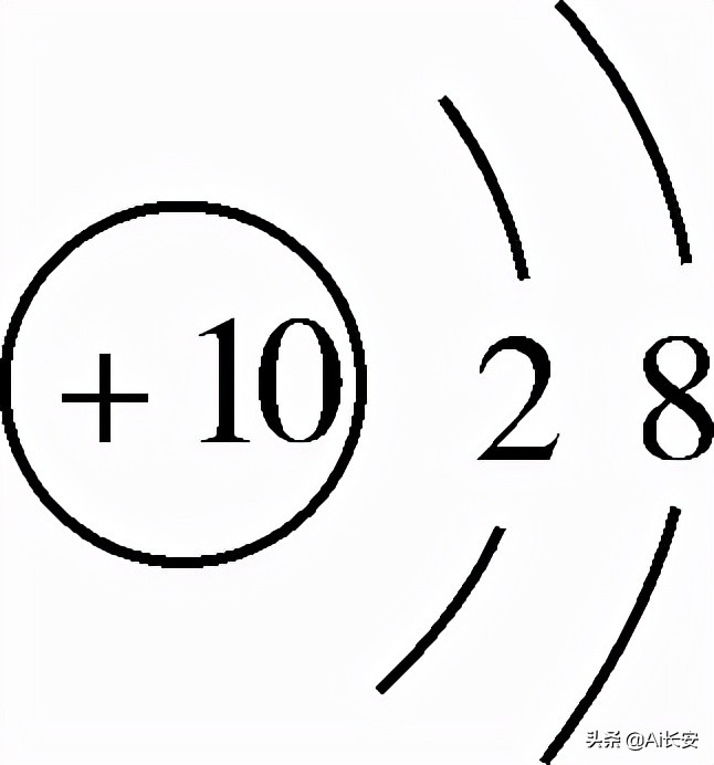 2020年全国化学卷二真题答案,2020年桂林市中考化学真题解析