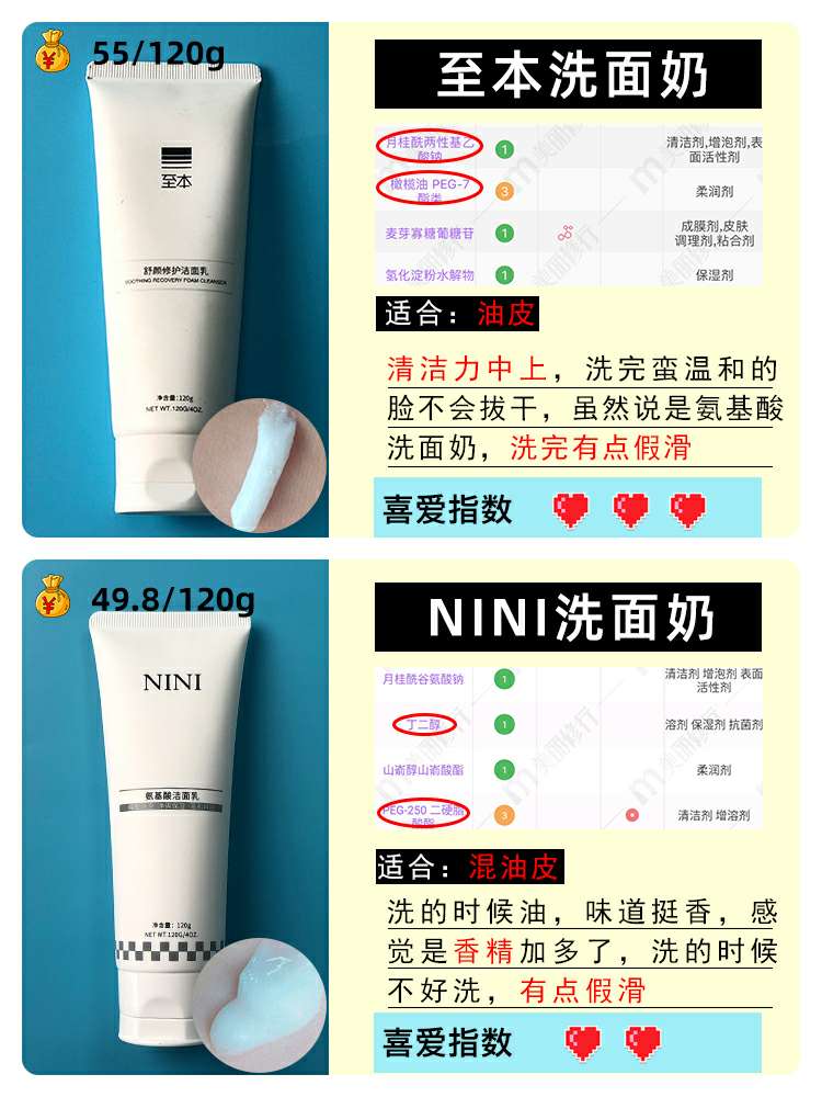 大量洗面奶测评,最新洗面奶测评真实推荐