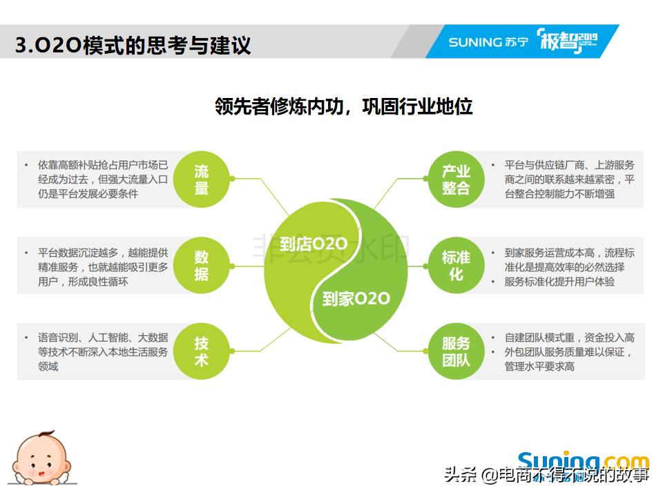 o2o讲解,o2o操作的五个过程