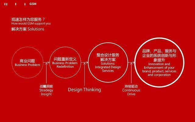 品牌是什么的一种象征,品牌是什么包含哪些