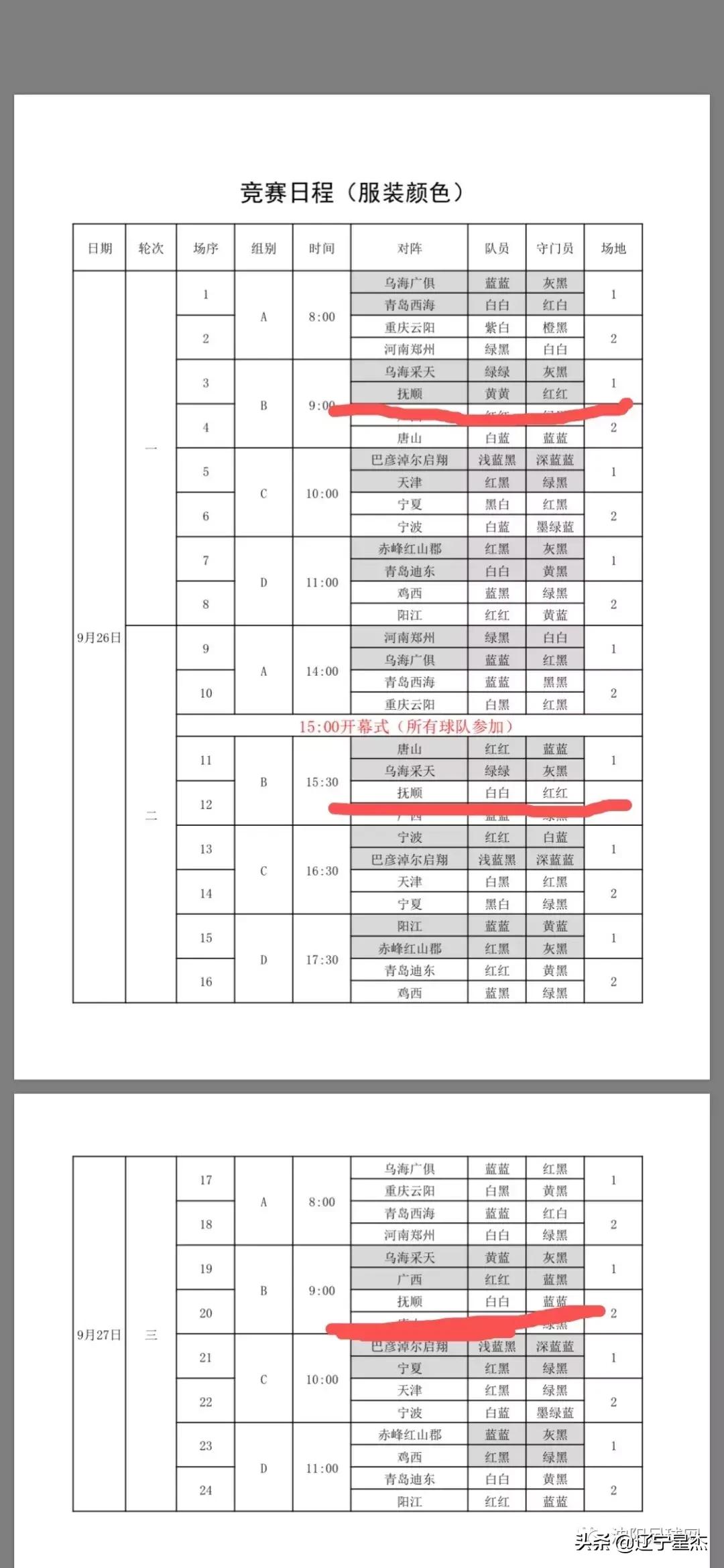 沙足巡回赛总决赛赛程,辽宁省沙足比赛