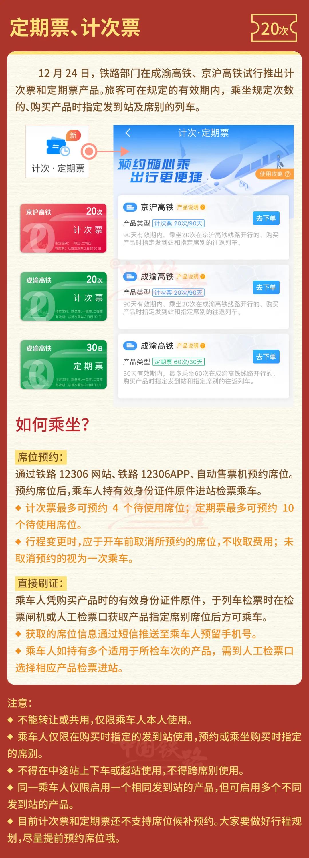 2024春运火车票购票时间,春运火车票购票技巧