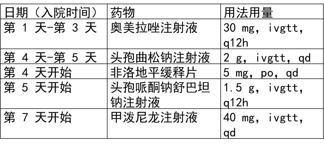 临床用药引起肝损伤的药物,药物性肝损伤日常注意事项