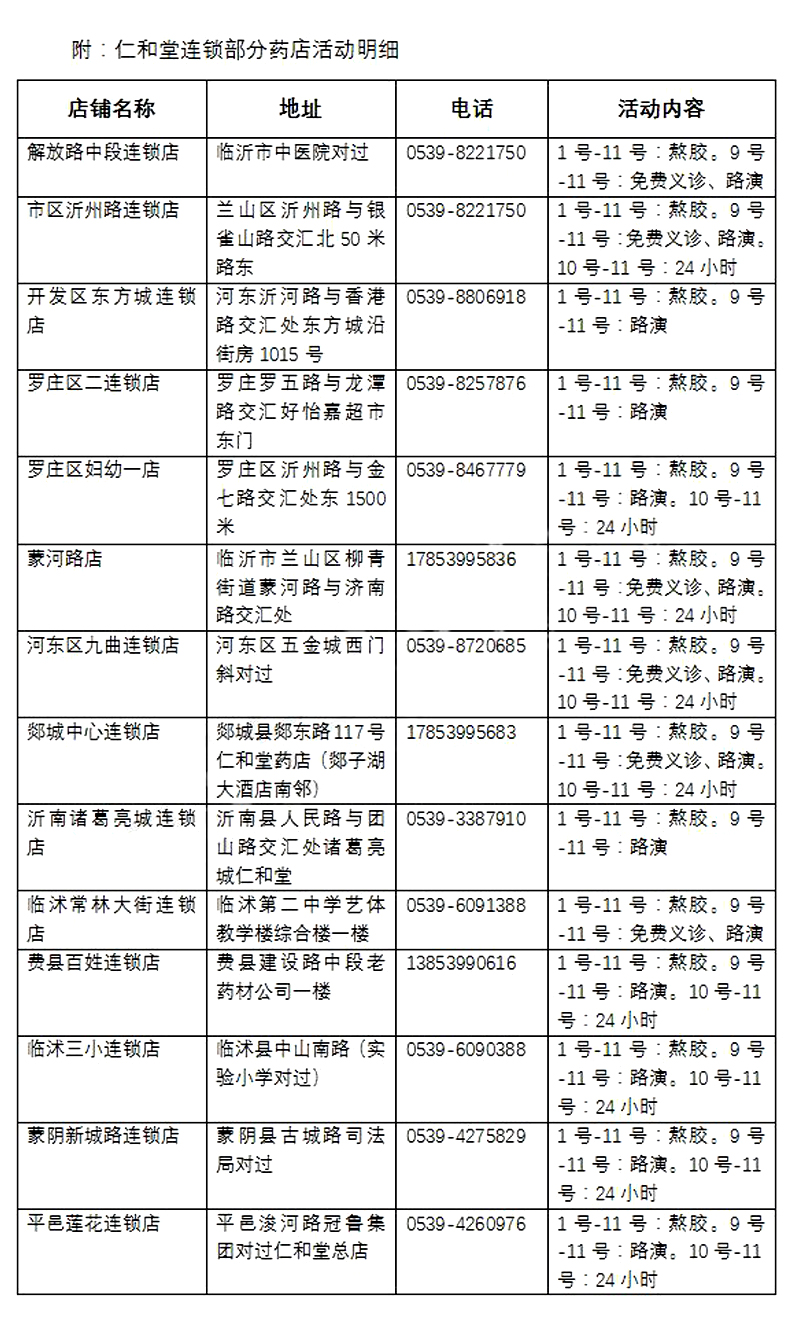 淘宝阿里健康大药房88包邮,阿里健康大药房网上药店送药箱