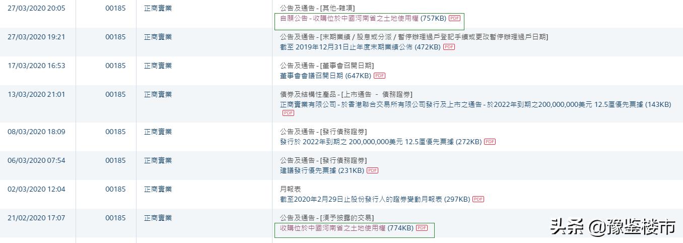 巩义最新土拍,土拍竞争激烈