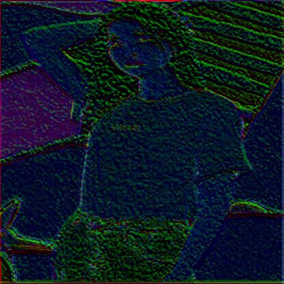 无美颜不刷脸？AI：放弃挣扎吧，人类