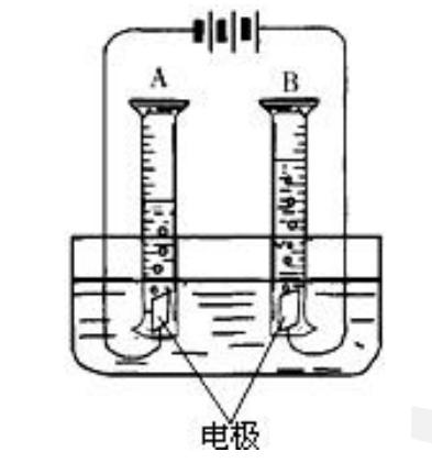 九年级下学期寒假化学复习资料,九年级化学寒假作业