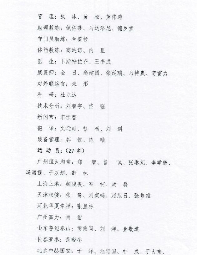 中国男足公布最新大名单！4位门将入选，郑智、蒿俊闵回归