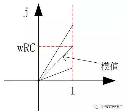 电容是什么样子,电容是什么材料做的