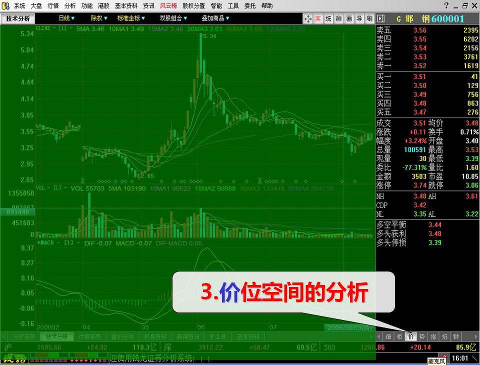 炒股付费软件有哪些靠谱的,益盟证券炒股软件下载