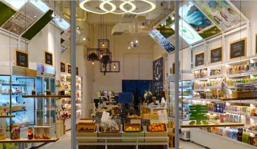 构建了一个完整的绿色蓝海