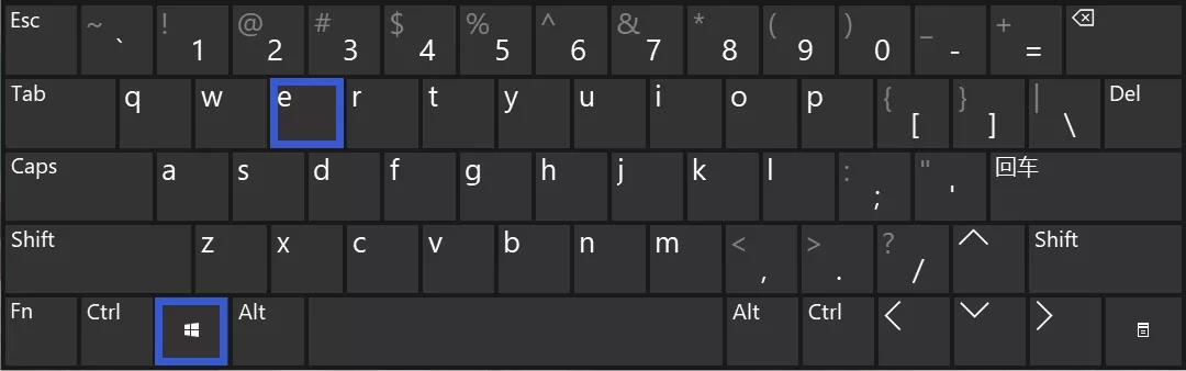 win右下角显示隐藏的图标快捷键,win11隐藏桌面图标快捷键