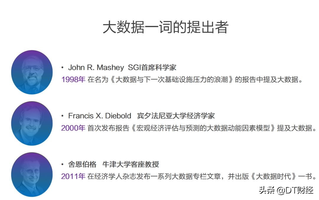 我们正在迎接一个无门槛的自动化AI时代|数据科学50人·陈雨强