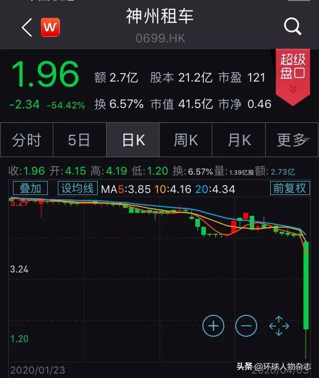 瑞幸宣布人事调整coo是谁,瑞幸coo现在怎样