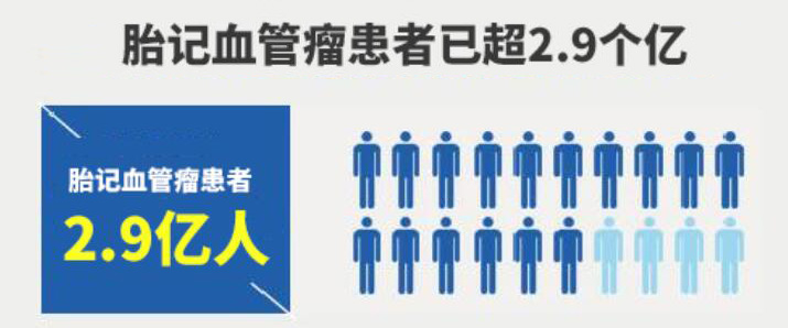 宝宝出现血管瘤怎么办,宝宝得了血管瘤怎么办