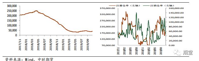 沪铜镍今日行情,沪铜沪铝期货今日行情
