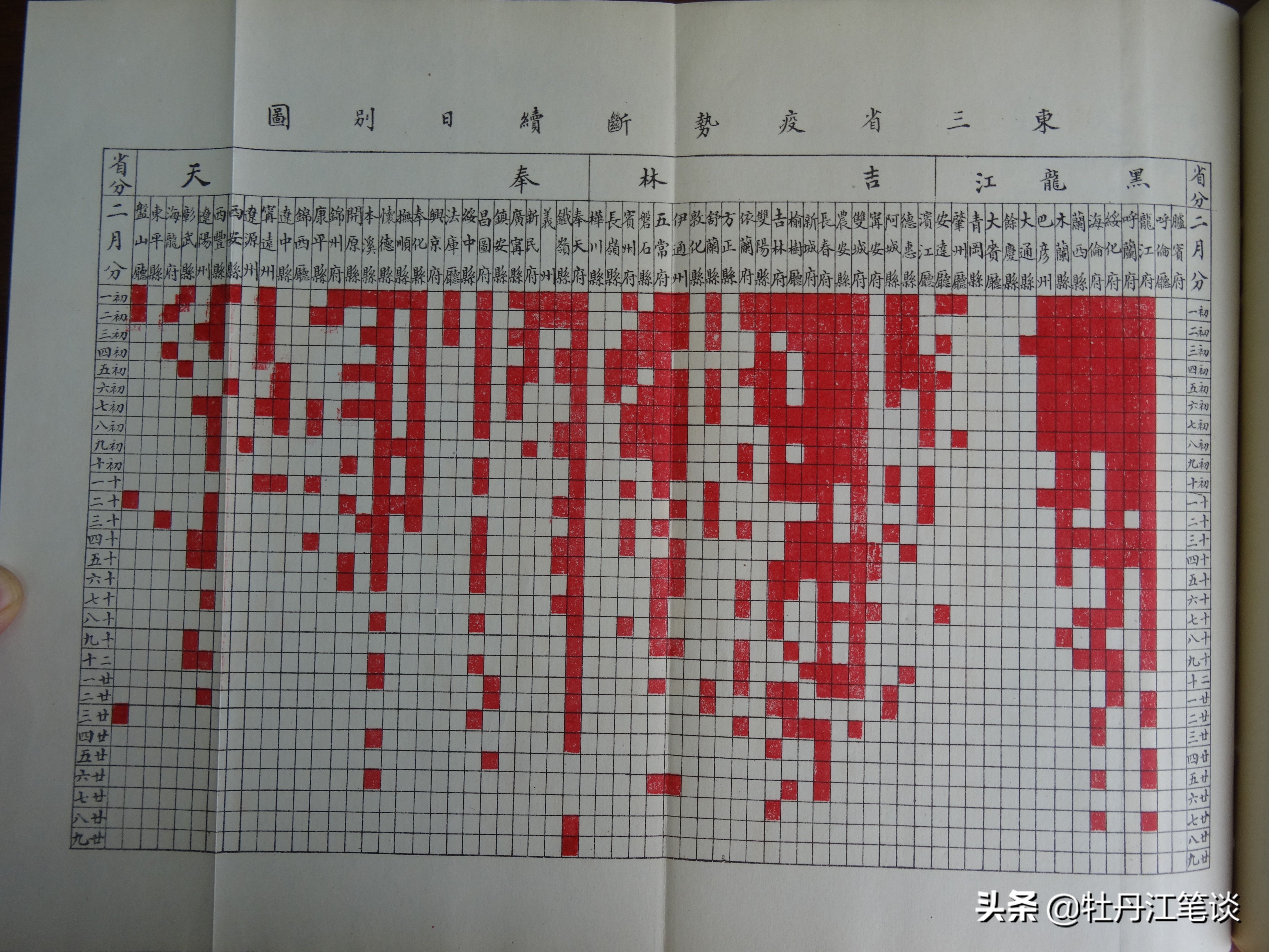 瘟疫乌鸦视频,从1910年开始的瘟疫