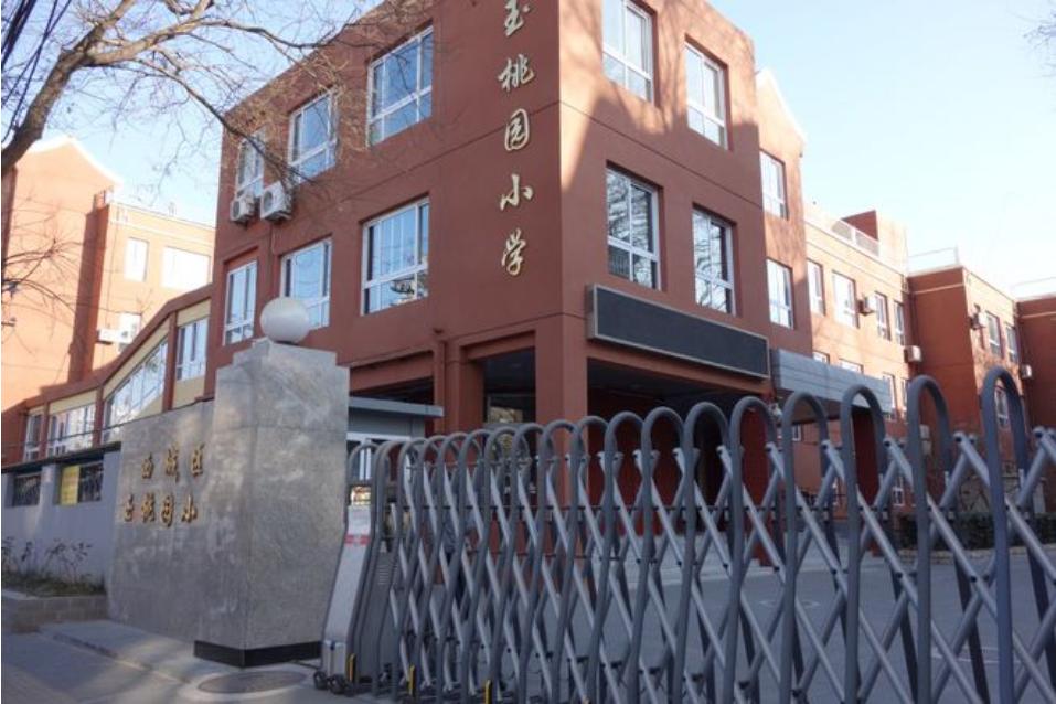 北京市西城新街口,西城区新街口未来规划