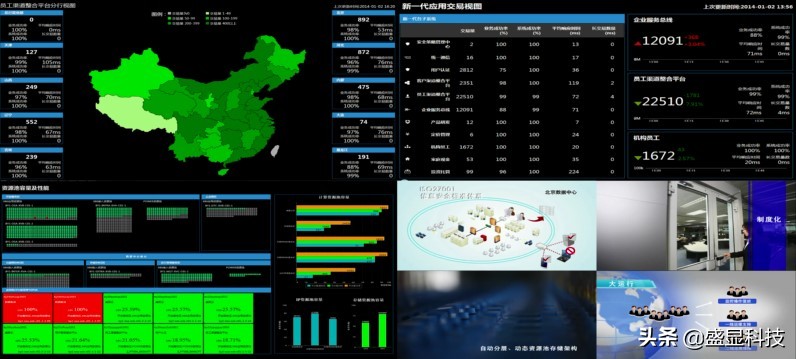 传统液晶屏拼接系统,液晶拼接屏与传统屏区别