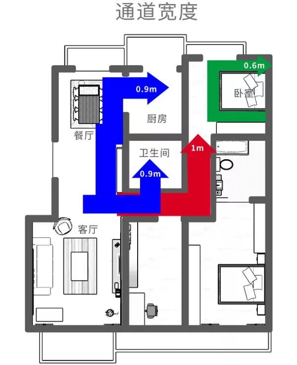 新家装修风格设计师,房屋装修怎么找靠谱的设计师