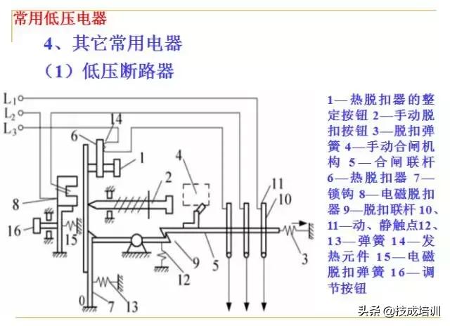 零基础plc入门全部视频教程,信捷零基础学plc入门到精通