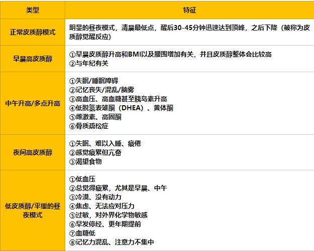 压力如何带来心理问题,压力是怎样让人伤心的