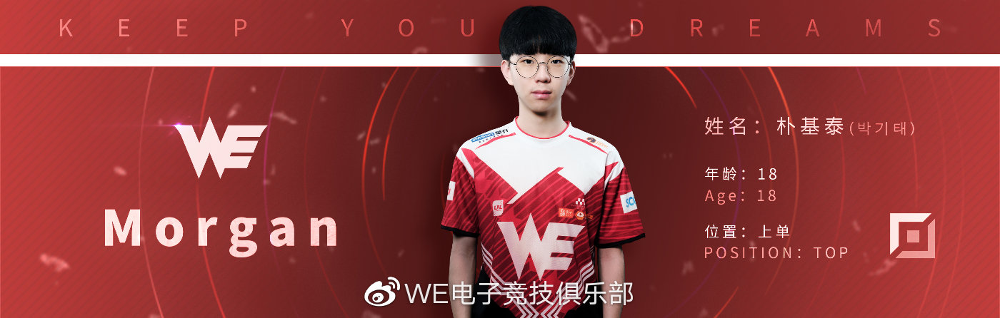 英雄联盟电子竞技俱乐部,电子竞技职业联盟