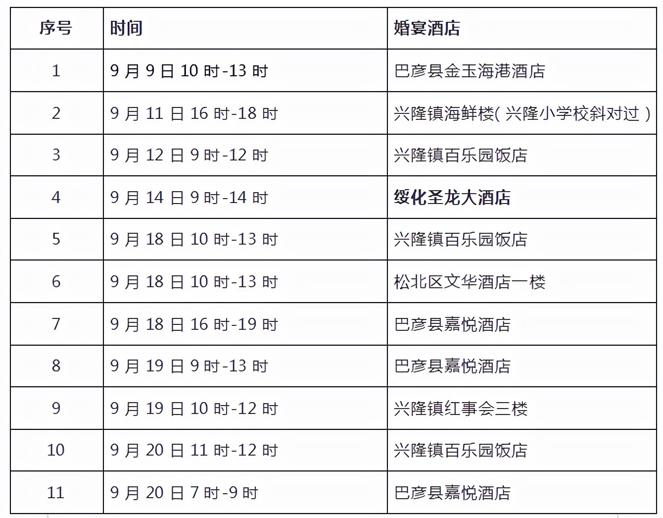 大庆市疾控中心专家提醒,大庆疾控中心最新疫情报告