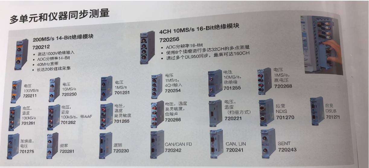横河记录仪,横河记录仪说明书
