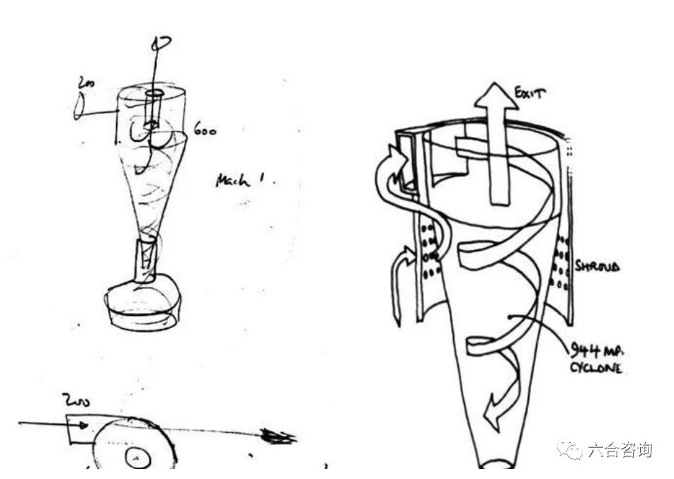 戴森吸尘器设计风格的演变,戴森发布最新吸尘器