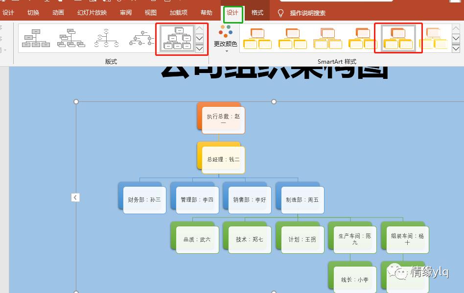 ppt如何快速添加smartart架构图,组织架构图ppt没有smartart