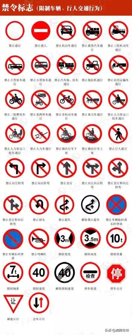 常见的交通标志标线和交通手势,常见交通标志标线交通手势