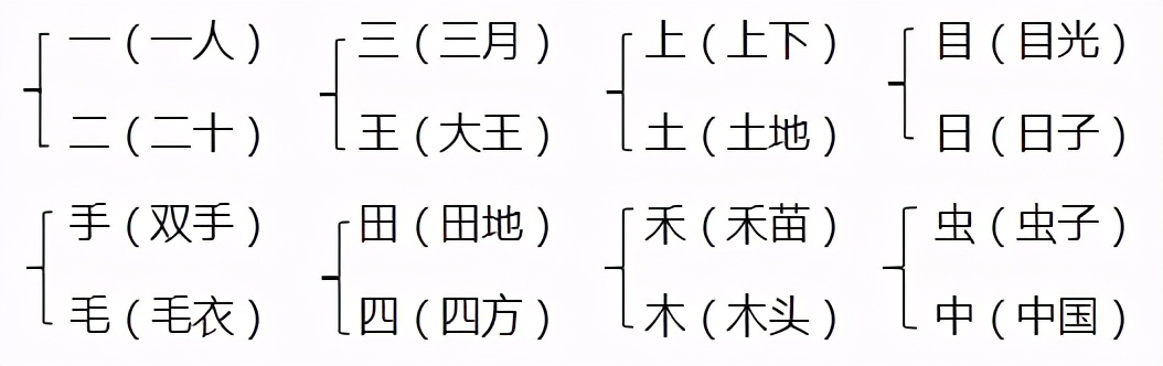一年级上册语文课件第1单元,一年级语文上册课件ppt一单元