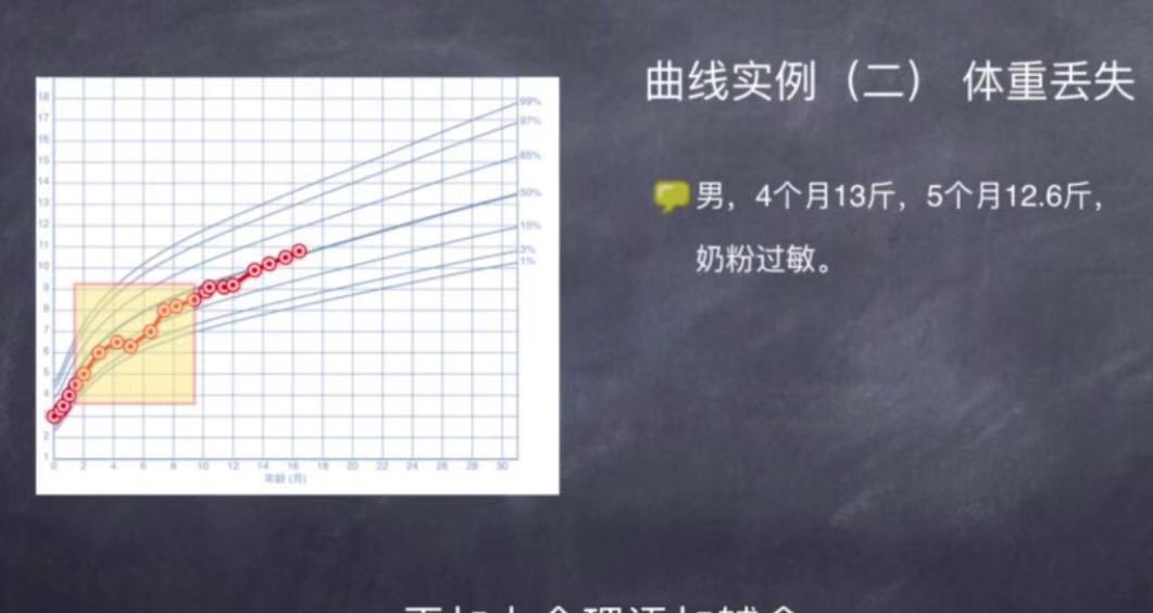 宝宝瘦小不爱吃饭怎么办,宝宝很能吃就是不胖怎么办