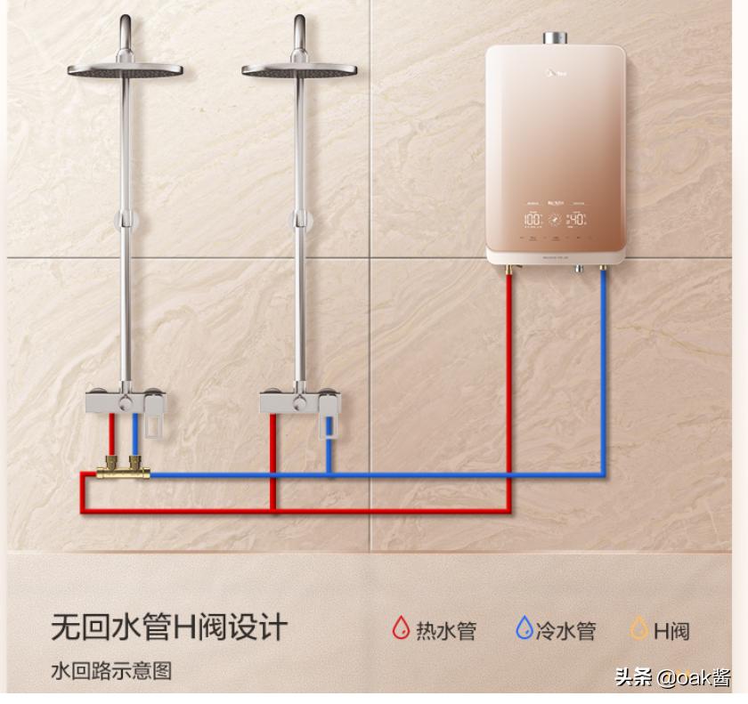 美的燃气热水器水气双调和零冷水,如何使用美的零冷水天然热水器