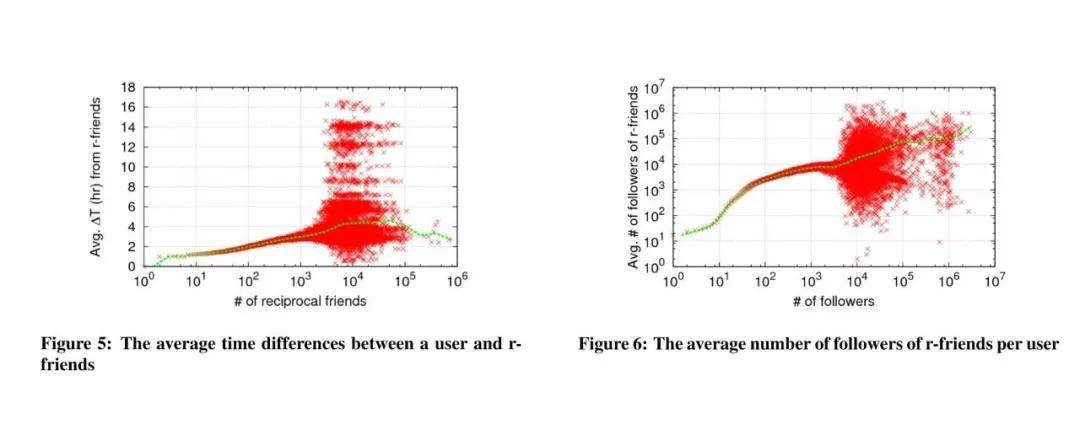 中文互联网现状,中文互联网的历史