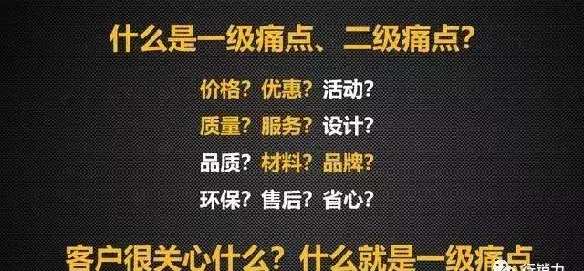快销销售话术技巧和应变能力,电销逼单销售技巧话术