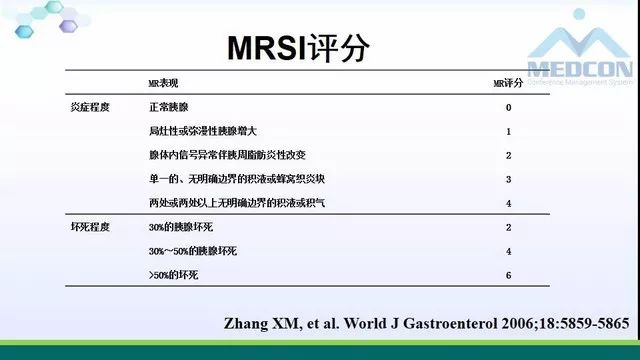 急性胰腺炎的护理措施,急性胰腺炎影像与临床