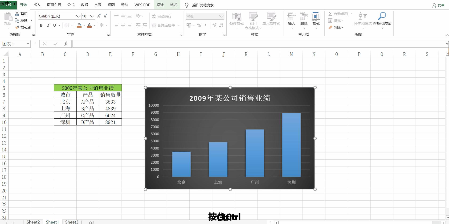 excel图表怎么移动数据系列位置,excel将图表移动到一个区域怎么弄
