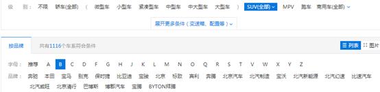 香港买车什么车最便宜,香港新手买什么车最好