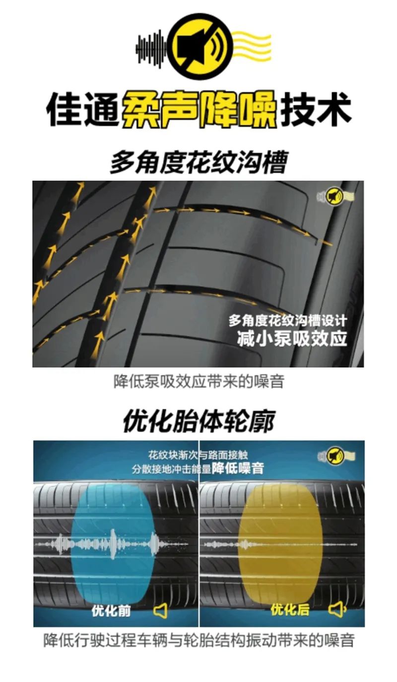 佳通F50是静音胎吗,佳通f5022560r18轮胎多少钱一条