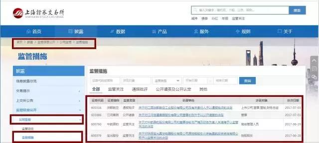 网络尽职调查网站,网络调研应该注意什么问题
