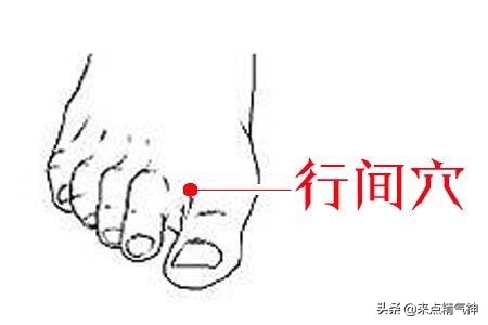 肝火旺盛上火的症状,心火上火的症状