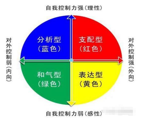 乐嘉当年为什么被人误会,从金牌主持人到出家人乐嘉怎么了