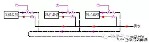 美肯空气源热泵操作手册,空气源热泵采暖书籍